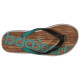 Bodyaction Women's Summer Beach Flip Flops